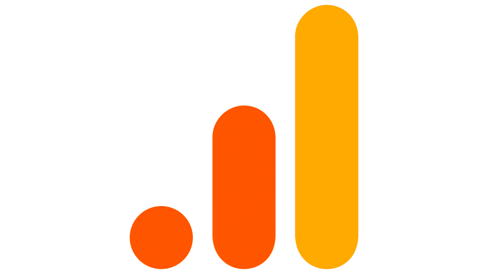 Google Analytics