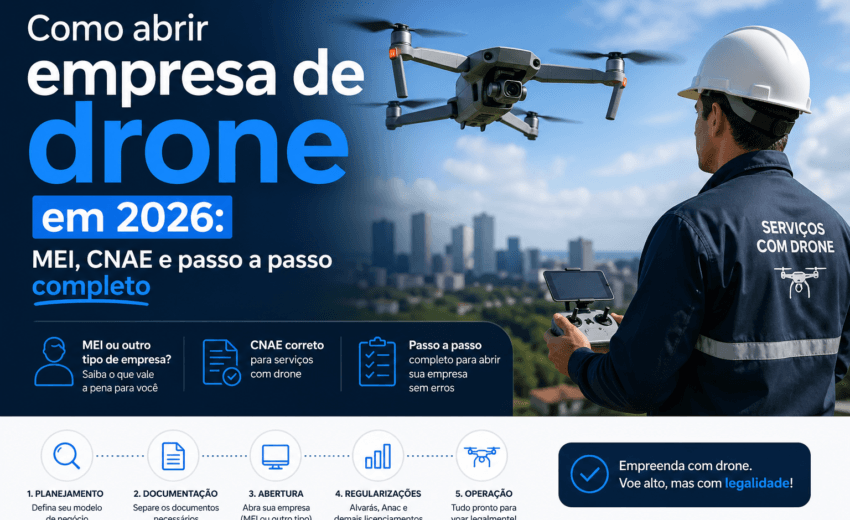 Como abrir empresa de drone em 2026: MEI, CNAE e passo a passo completo