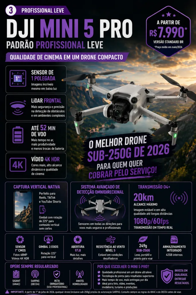DJI Mini 5 Pro Fly More Combo Plus BR para criadores profissionais