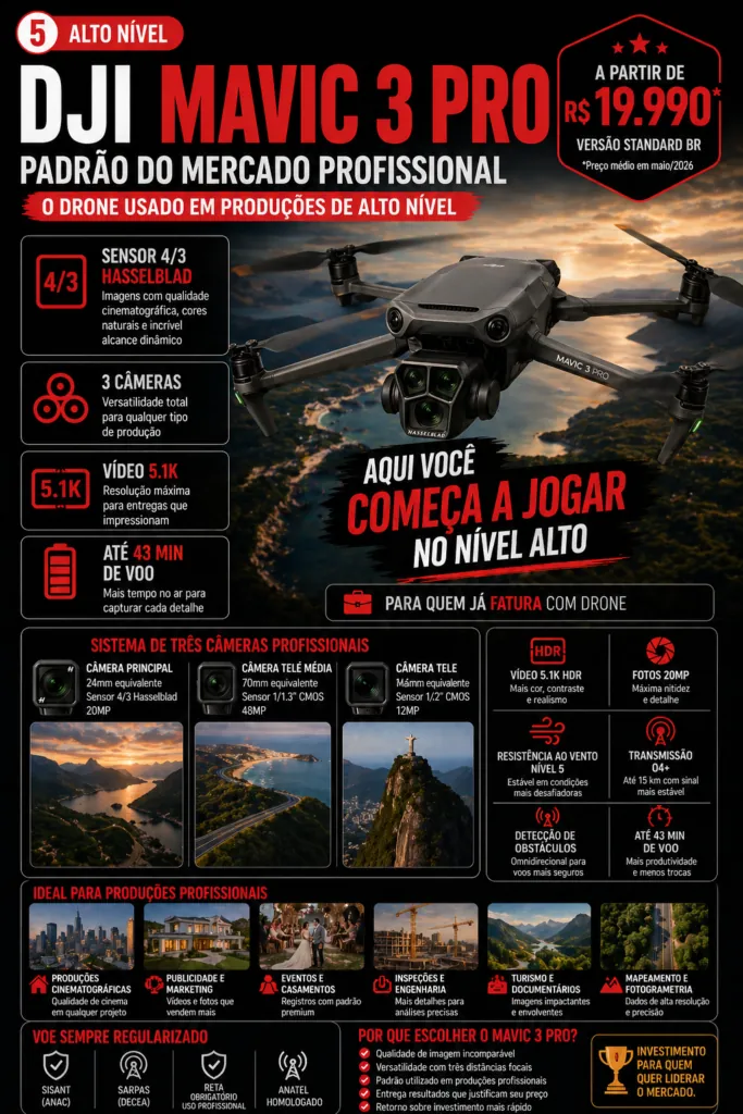 DJI Mavic 3 Pro Fly More Combo BR para uso comercial pesado