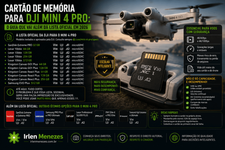 Cartão de memória para DJI Mini 4 Pro: o guia que vai além da lista oficial em 2026