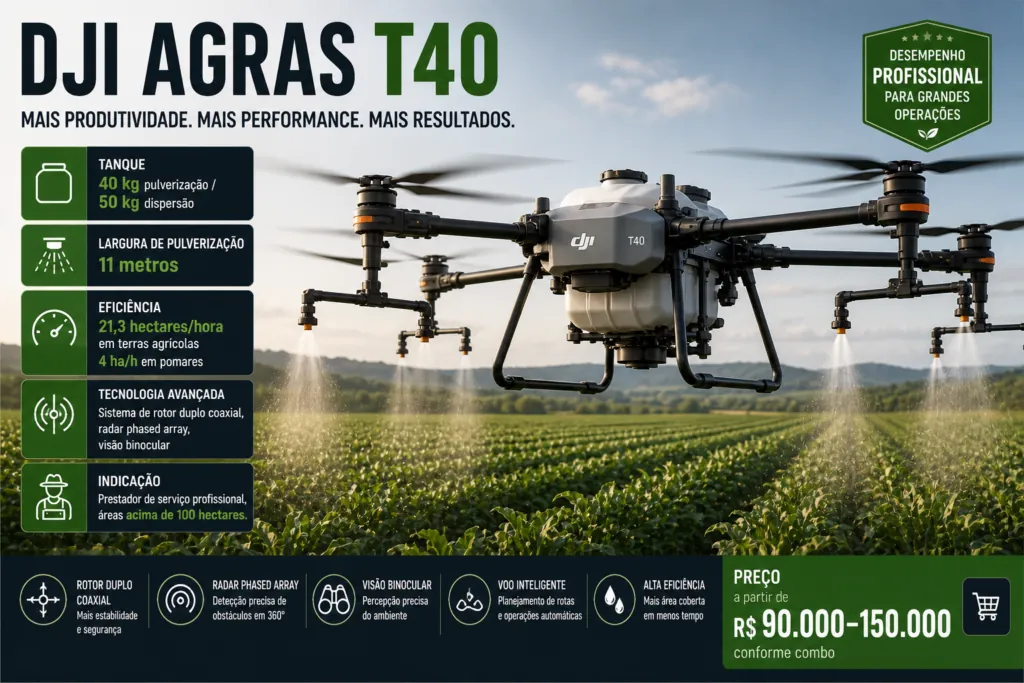 DJI Agras T40 em voo de pulverização de lavoura