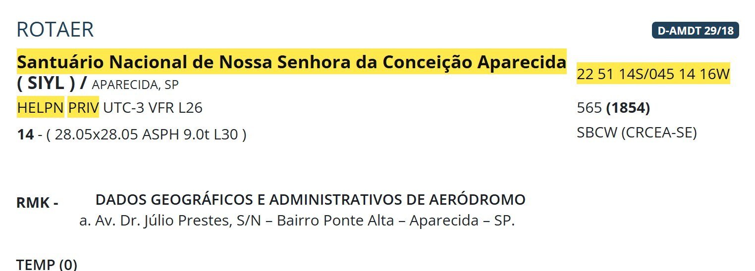 Registro do heliponto SIYL do Santuário Nacional de Aparecida no ROTAER, publicado no AISWEB do DECEA