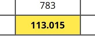 Trecho da tabela da Teleco com o total de 113.015 ERBs no Brasil destacado