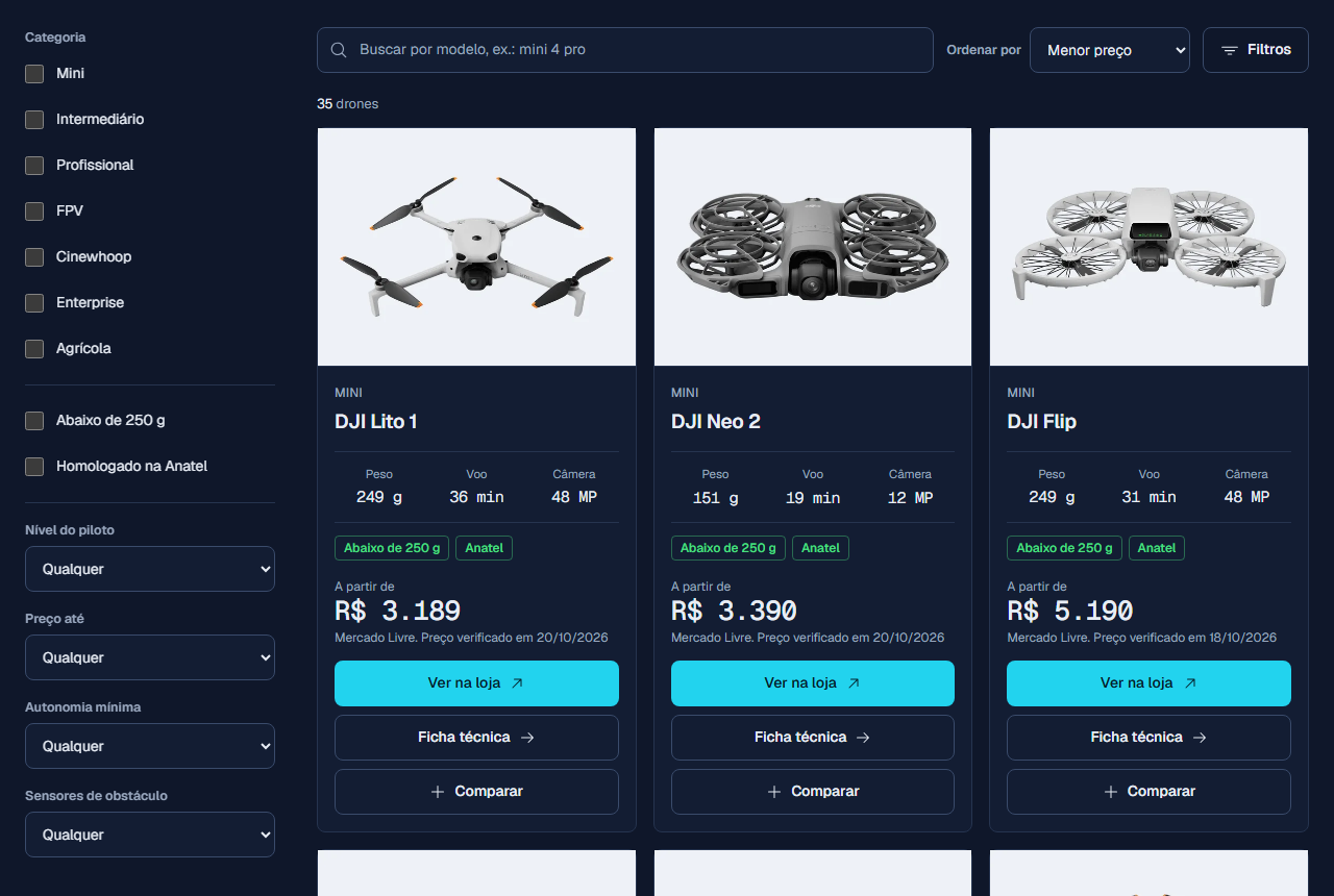Página inicial do Comparador de Drones com filtros e cards dos modelos DJI Lito 1, Neo 2 e Flip