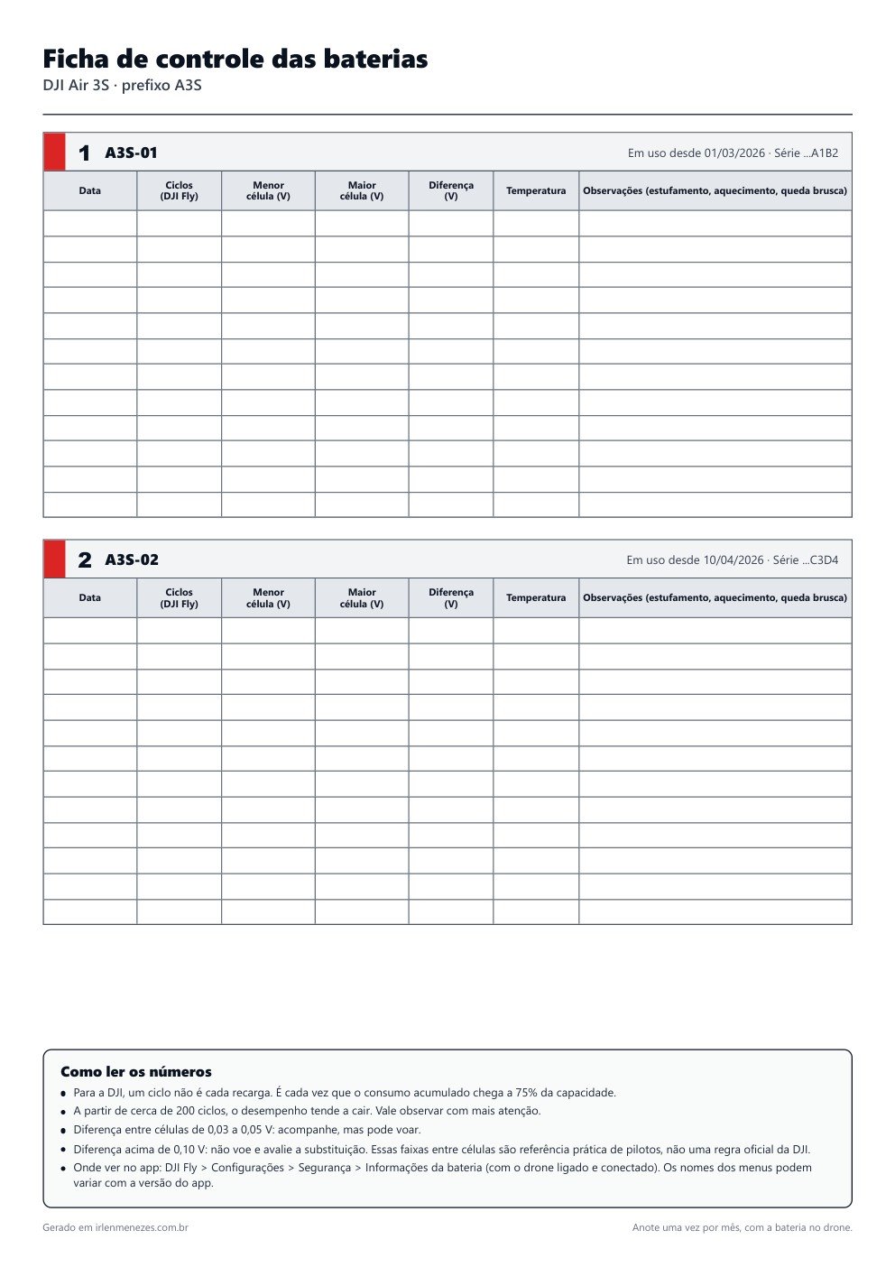 Ficha de controle das baterias em A4, com tabela de data, ciclos, menor e maior célula, diferença, temperatura e observações