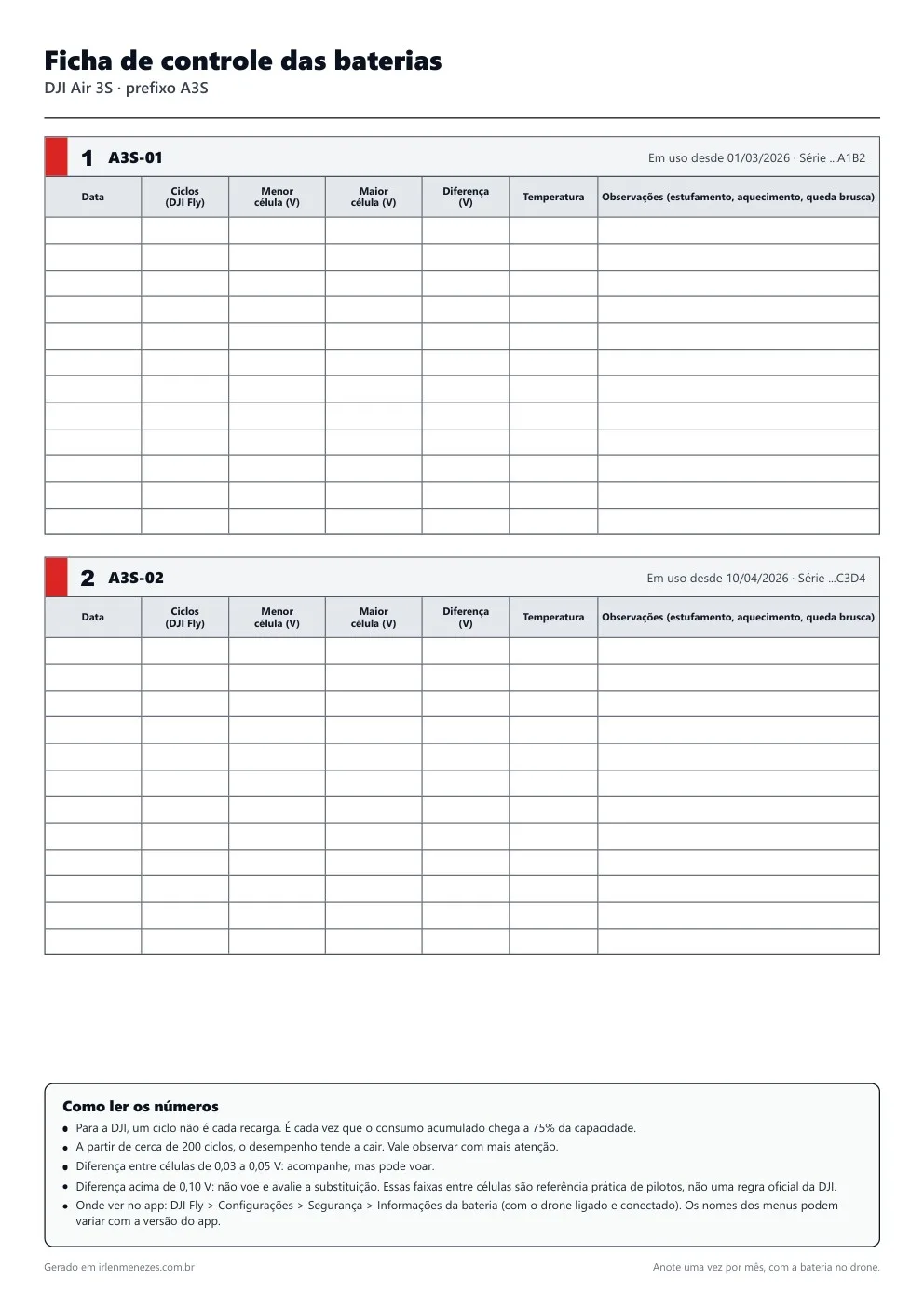 Ficha de controle das baterias em A4, com tabela de data, ciclos, menor e maior célula, diferença, temperatura e observações