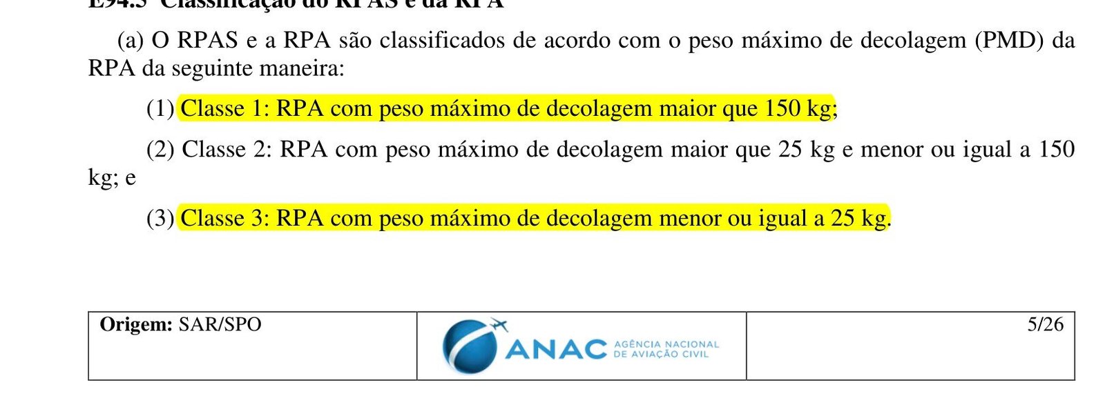 Item E94.5 do RBAC-E 94 com as classes 1, 2 e 3 de aeronaves remotamente pilotadas por peso