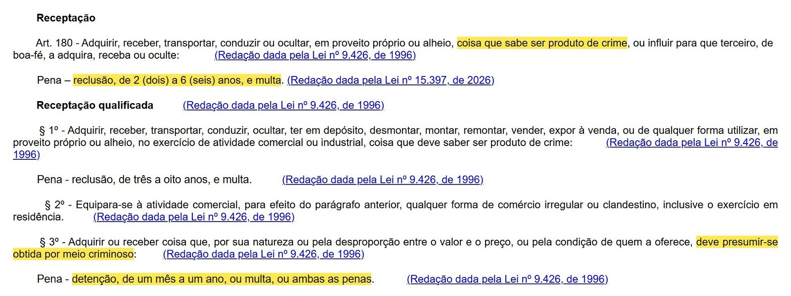 Artigo 180 do Código Penal com a receptação dolosa, a pena de 2 a 6 anos e a receptação culposa marcadas